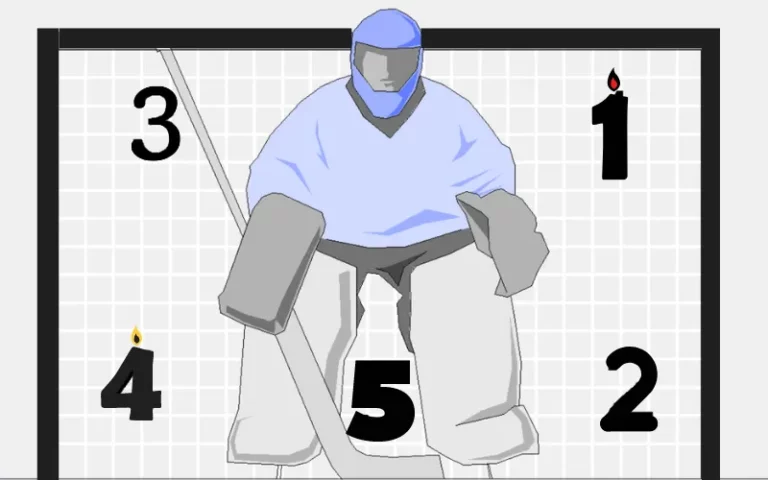 What is the Five Hole in Hockey? | Comprehensive Guide About All